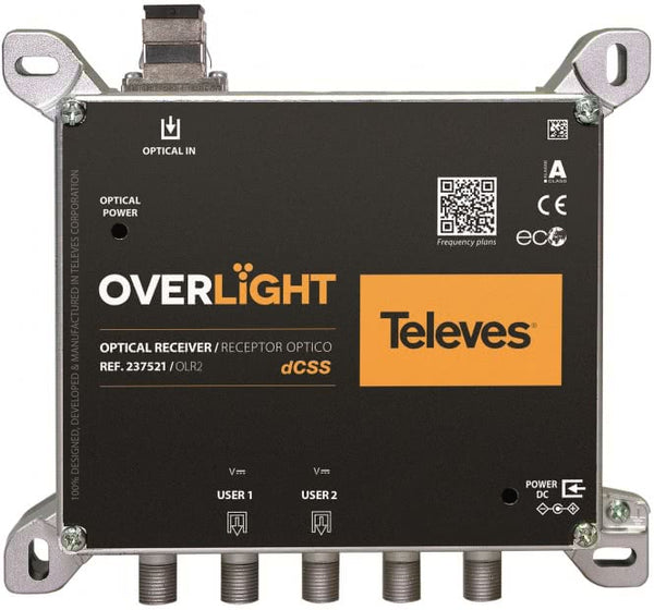 Televes Optischer Rückumsetzer      OLR2 TWIN/2xDCSS oder 2xLegacy