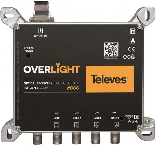 Televes Optischer Rückumsetzer      OLR4 Quad/4xDCSS oder 4xLegacy