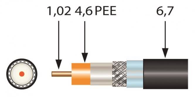 Televes Koaxkabel 100m Spule  SK2003plus UV-beständig halogenfrei flammwidrig sw