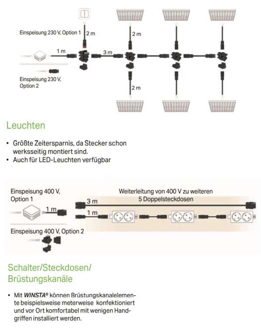 WAGO 770-103 Buchse,mit Zugentlastungsgehäuse, 3-polig,schwarz